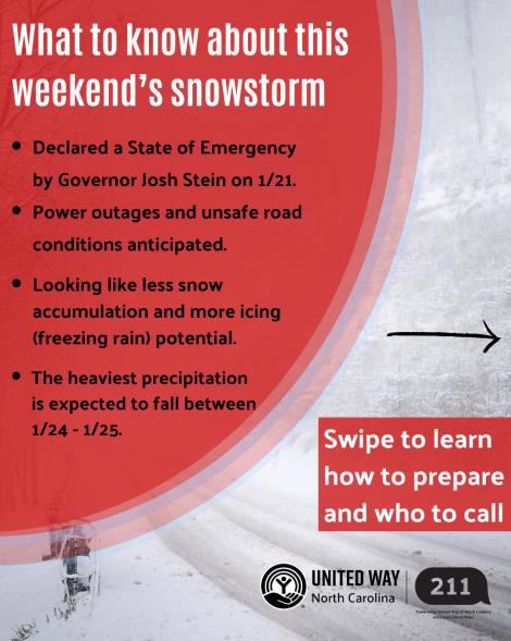 Snowstorm January 2026 Slide 7